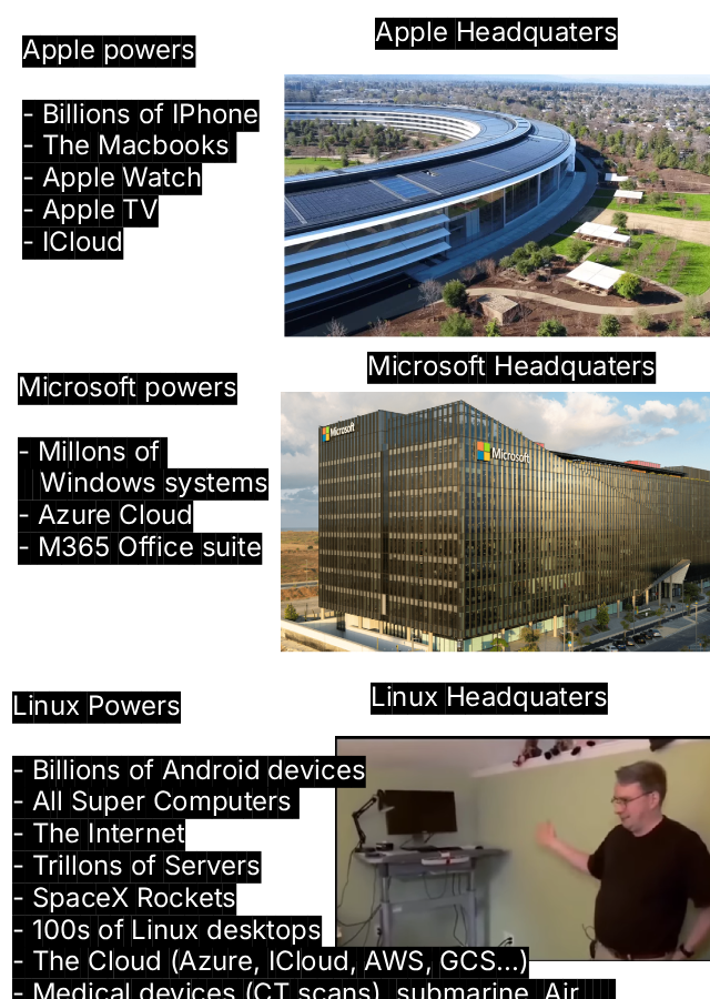 linux hq.png500
